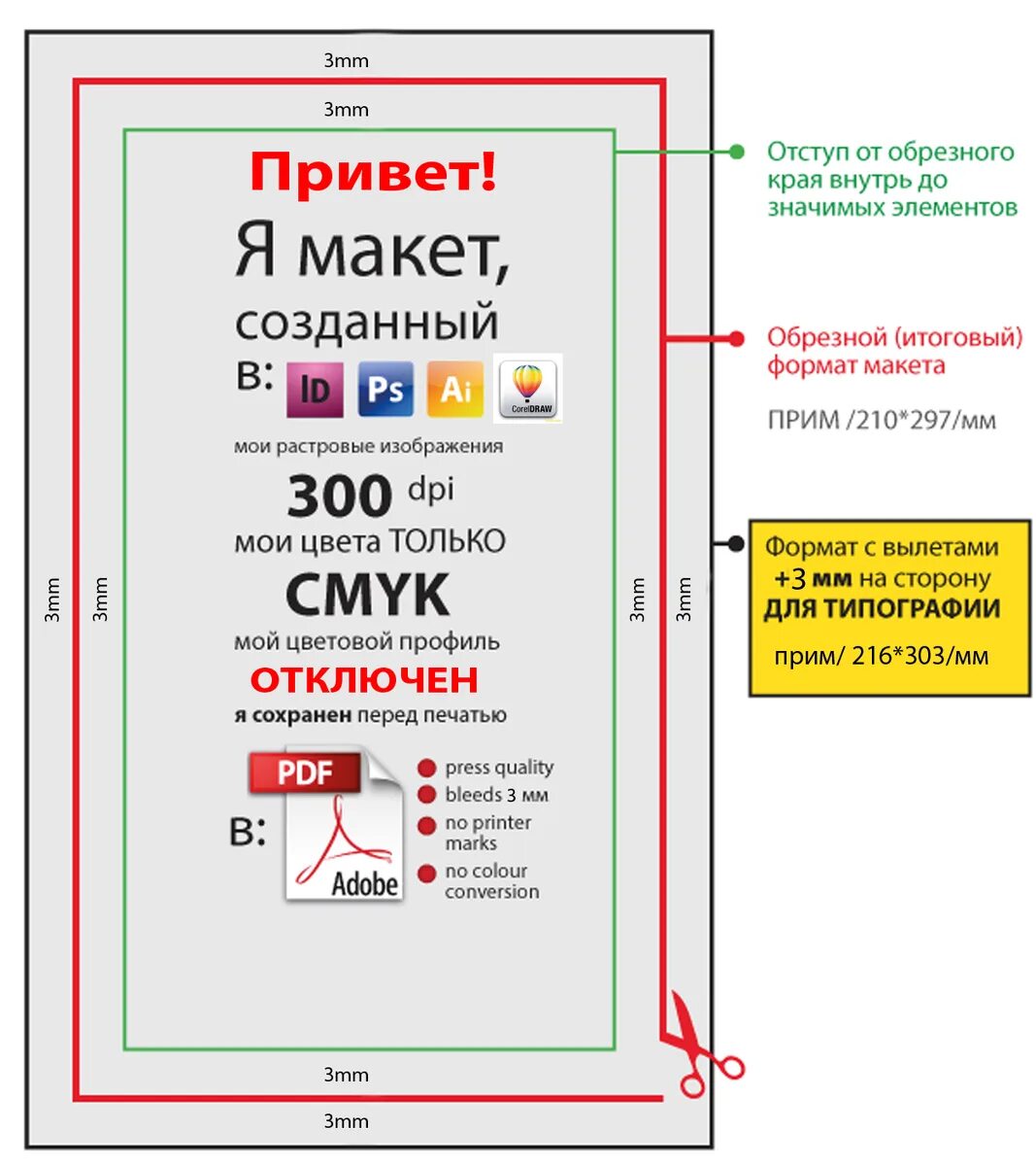 В каком формате должен быть логотип