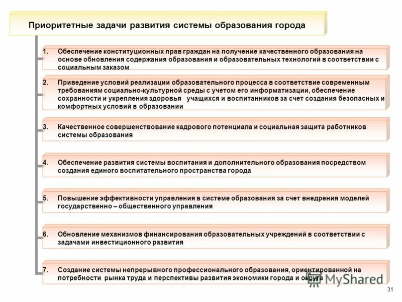 Программа развития системы образования города. Федеральные целевые программы. Московская система образования. Государственные и муниципальные программы. Программа развития системы образования города.