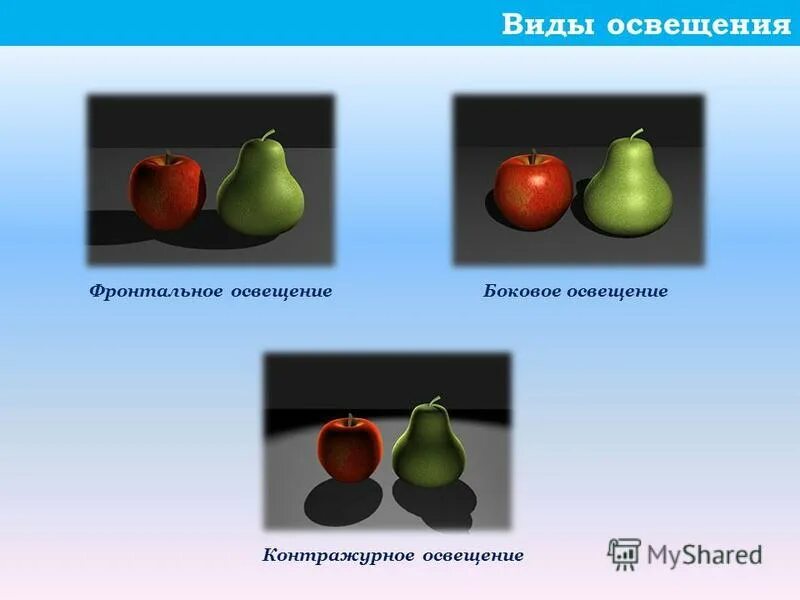 художественные стили в искусстве. какие виды искусства существуют. искусство 2 позиции. композиция (изобразительное искусство). жанры изобророзительного искус.