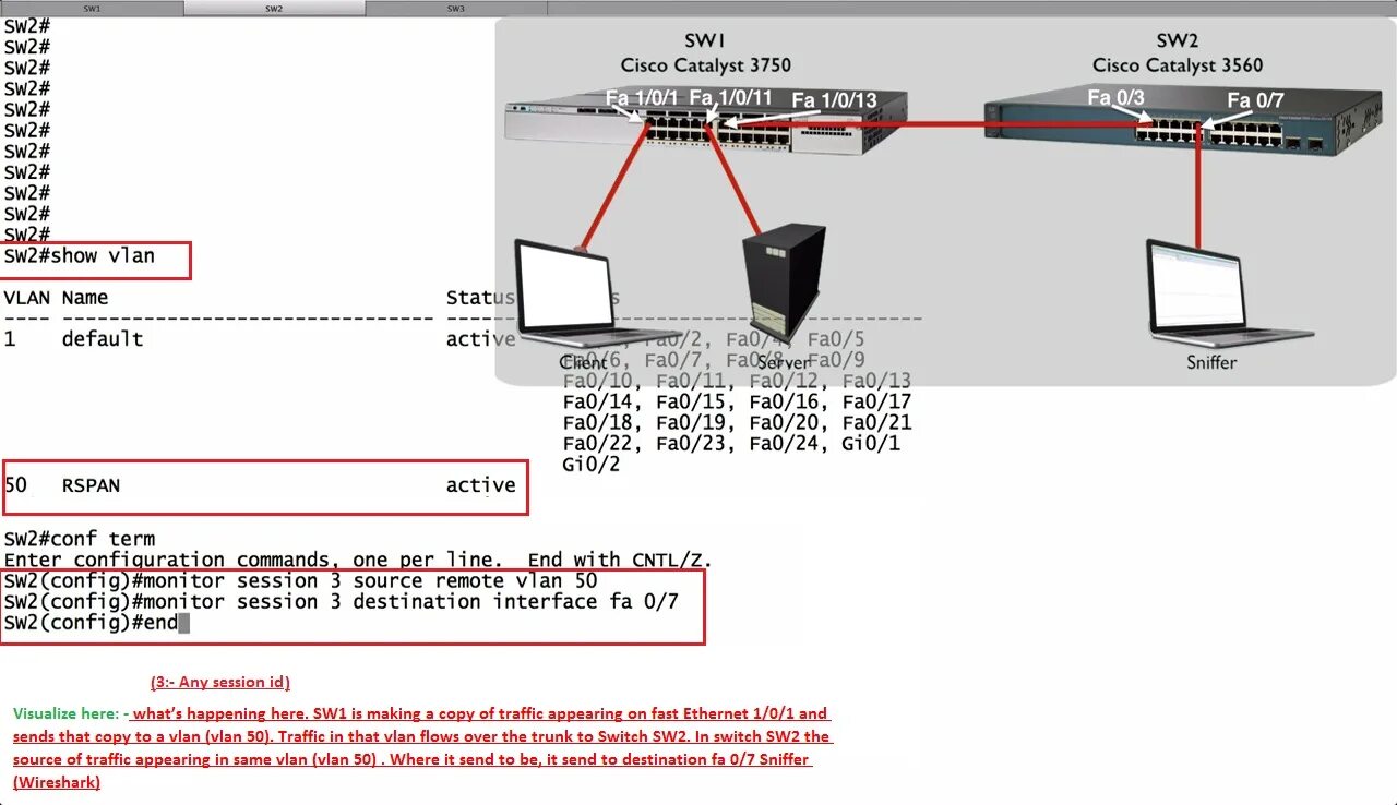 Fast Ethernet Cisco. Cisco System Catalyst 3750. VLAN Ubuntu.