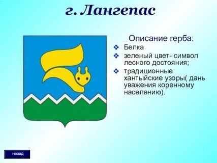 Запись лангепас