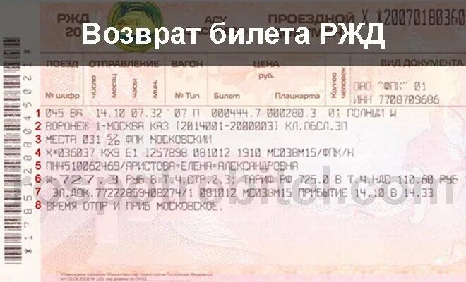 Возврат билетов сколько удерживают. ЖД билеты. Билеты РЖД. Билет на поезд. Возврат билета на поезд.