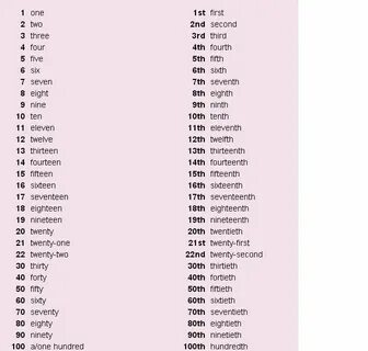 Числительные от 1 до 100
