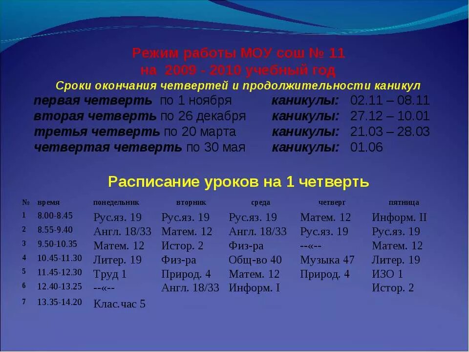 Сколько каникулы после 3 четверти 2024. Когдазщакончиться вторая четверть. Четверти в школе. Когда заканчиваетсявтопая четверть. Когда заканчивается вторая четверть в школе.