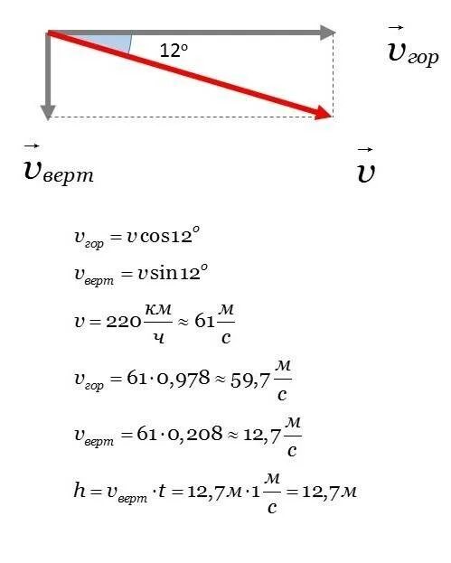 Вертикальные и горизонтальные составляющие скорости. Вертикальную и горизонтальную составляющую скорости.. Горизонтальная и вертикальная составляющие скорости. Вертикальной составляющей его скорости. Вычислить горизонтальную составляющую скорости.