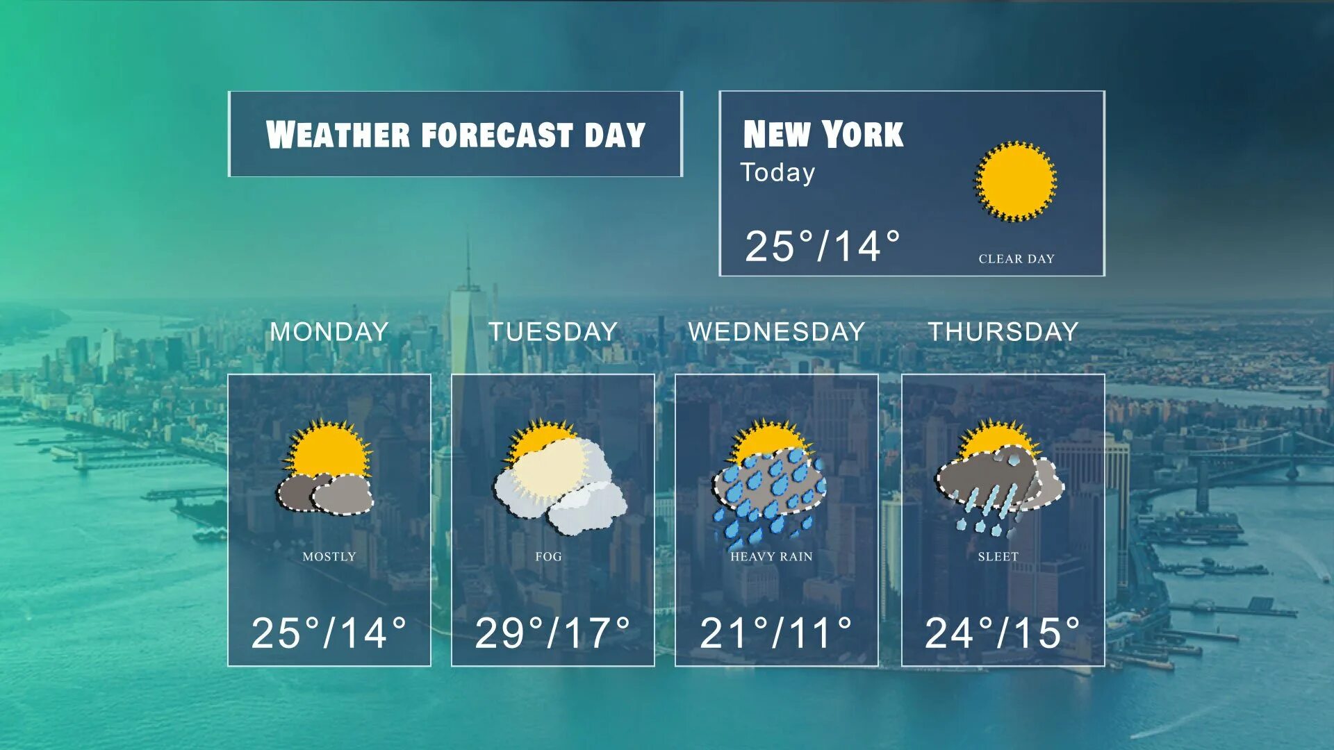 Погода предсказание бюро прогнозов. Прогноз погоды оформление. Weather Forecast. Weather Forecast картинки. Прогноз погоды фон.