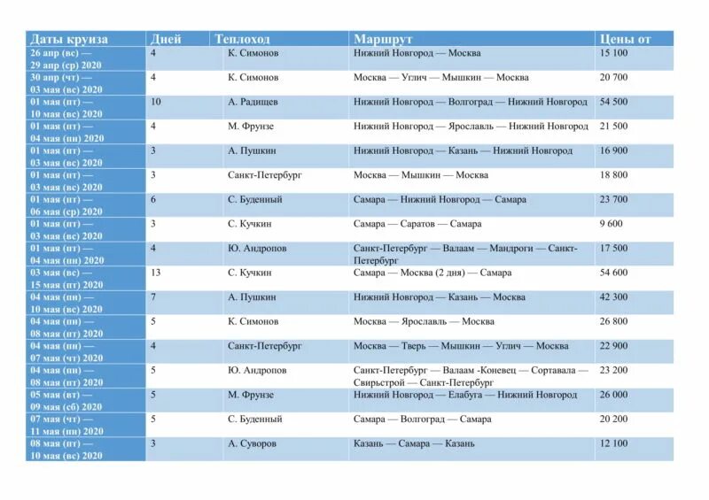 Расписание круизов. Водоход круизы 2021. Расписание речных круизов. Водоход круизы 2020. Расписание круизов спб
