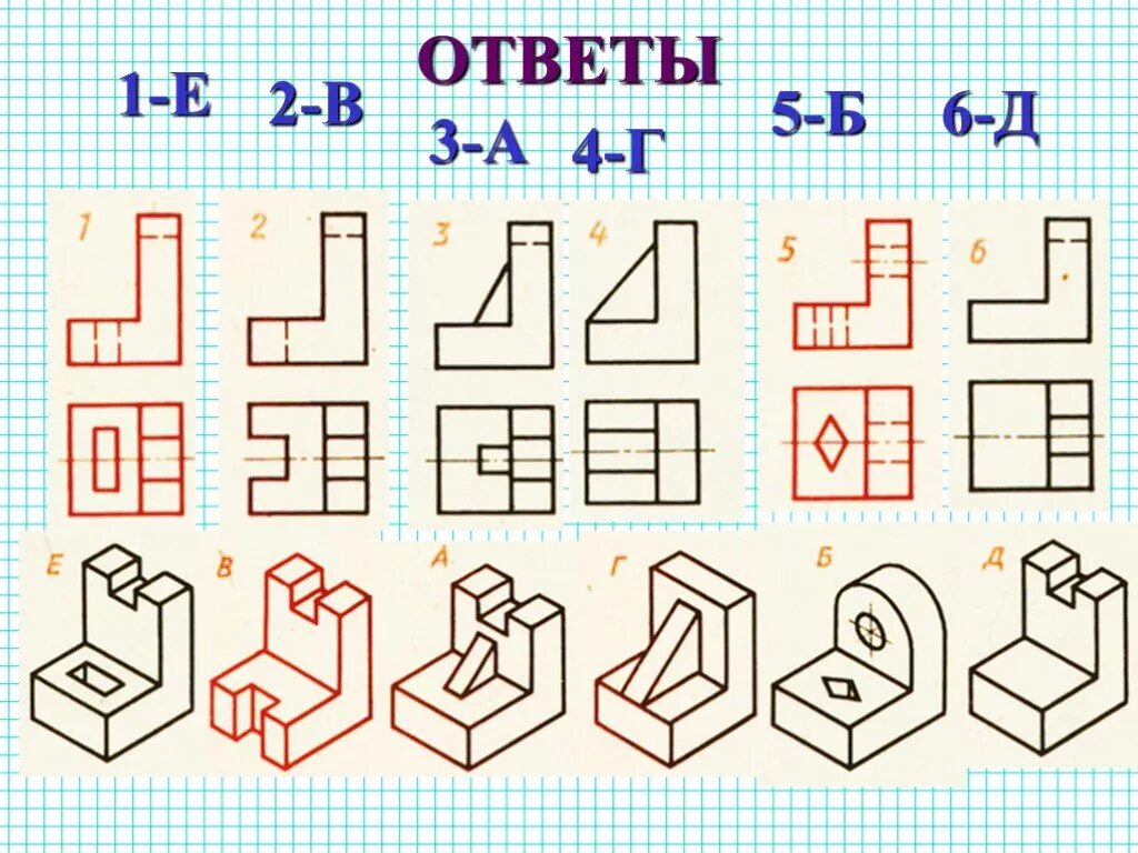 Практическое творческое задание. Карточки задания по черчению. Черчение творческие задания. Увлекательное черчение. Творческие задачи по черчению.