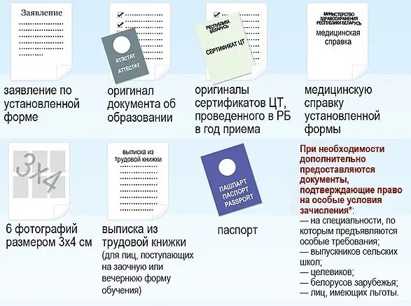 Можно ли заочно. Список документов для поступления в институт. Список документов для поступления в медицинский вуз. Какие справки нужны при поступления в университет. Список документов требуемых для поступления в вуз.