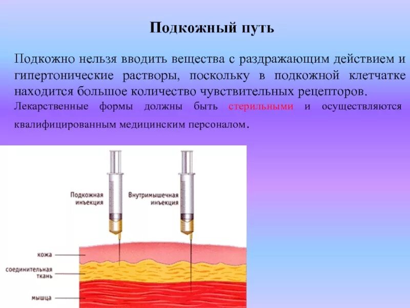 Внутримышечно можно вводить растворы