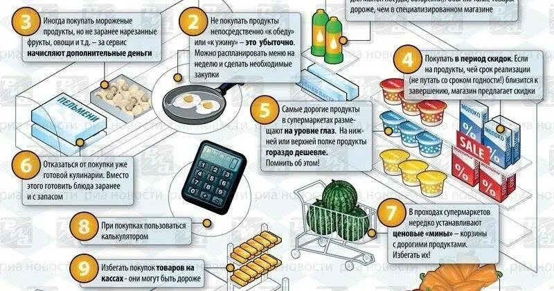 Продукты пищевые информация потребителя. Памятка для покупателей в магазине. Экономия денег памятка. Памятка покупателю как сэкономить. Памятка по экономии денег.