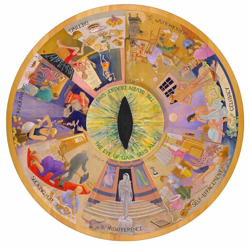 Круг греха. Икона xviii в. Семь смертных грехов картина иеронима босха. Круг греха. Босх семь смертных грехов и четыре последние вещи.