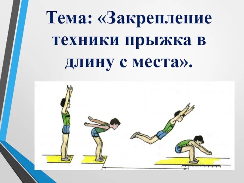 В длину с места 3. Прыжок в длину с места. техника прыжка в длину с места. прыжки в длину на уроке физкультуры. прыжок в длину с места физкультура.