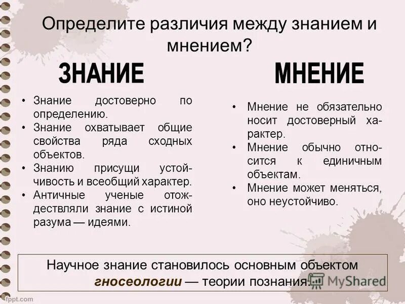 Отличия знания от веры. Знание и мнение. Мнение это в философии. Чем знание отличается от мнения. Разница между знанием и мнением.