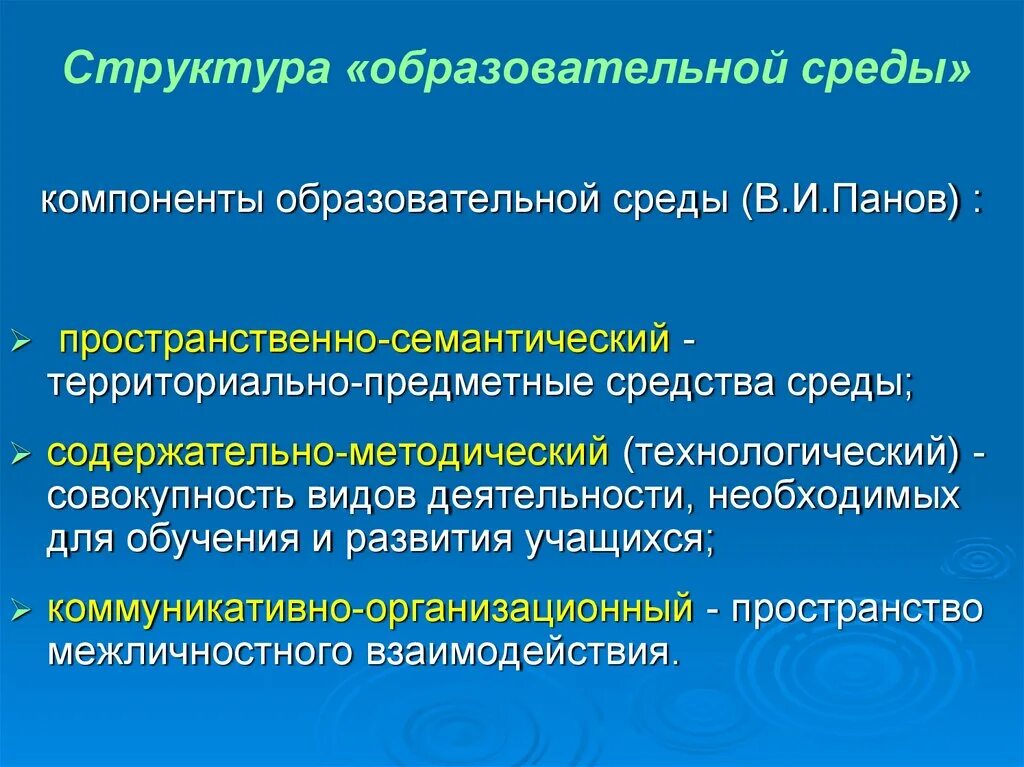 Учебный компонент школы. Понятие образовательная среда. Педагогическая среда структура. Структура образовательной среды. Структурные компоненты педагогической среды.