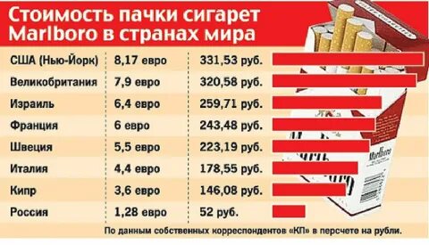 5 штук хватит
