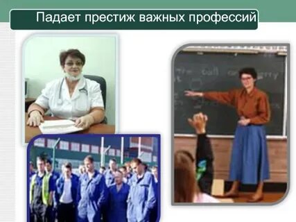 Престиж профессиональной деятельности