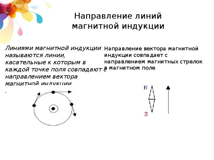 Как определить направление вектора магнитного поля. Определение направления линий магнитной индукции. Определите направление линий магнитной индукции. Определите направление линий магнитной индукции поля. Направление линий и вектора магнитной индукции.