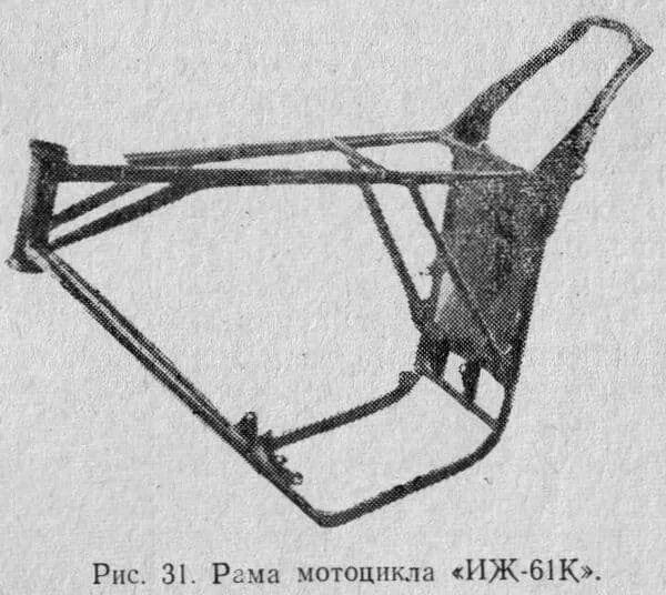 Рама ИЖ К 11. ИЖ-61к мотоцикл. ИЖ К 64 рама. Рама ИЖ К 60. Рама мотоцикла иж