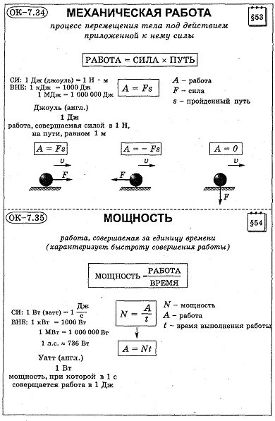 Опорный конспект мощность 7 класс. Опорный конспект механическая энергия 7 класс физика. Опорный конспект по физике 7. Опорные конспекты физика 7 класс.