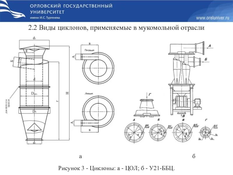 Циклон технические характеристики 74951593667 ventmash net. Циклон у21-ббц-550. Циклон у21-ббц чертежи. Циклон у21-ббц-350 чертеж. Циклон 4бцш-450 чертеж.