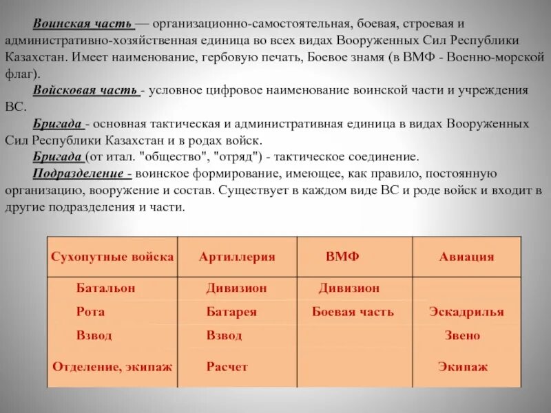 Шевроны вв. Самостоятельная боевая единица. Самостоятельная боевая единица. Самостоятельная боевая единица. Войсковые единицы.