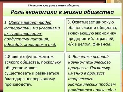 Примеры экономической сферы жизни общества человека Фото ОСНОВОЙ ЭКОНОМИЧЕСКОЙ СФЕРЫ ЯВЛЯЕТСЯ