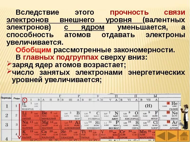 Прочность связи электронов с ядром. Прочность связи внешних электронов с ядром. Прочность связи внешних электронов с ядром увеличивается. Число валентных электронов в периоде.