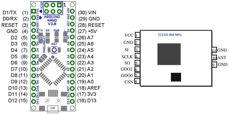 Драйвер для ардуино нано. Ардуино нано 3.3 вольта. arduino nano rs485 реле. ардуино нано перемычка j6. arduino nano v3 sprint layout.