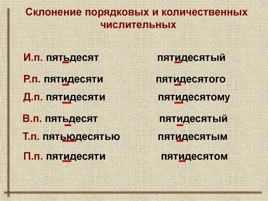Склонение порядковых имен числительных 6 класс презентация. Склонение числительных. склонение количественных и порядковых. склонение количественных и порядковых числительных. правописание и склонение числительных.