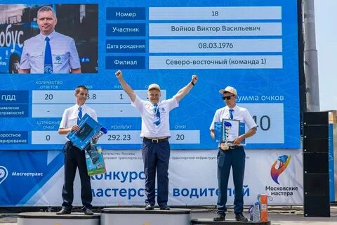 Московские мастера 2025