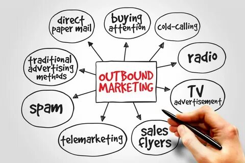 Outbound Email Marketing