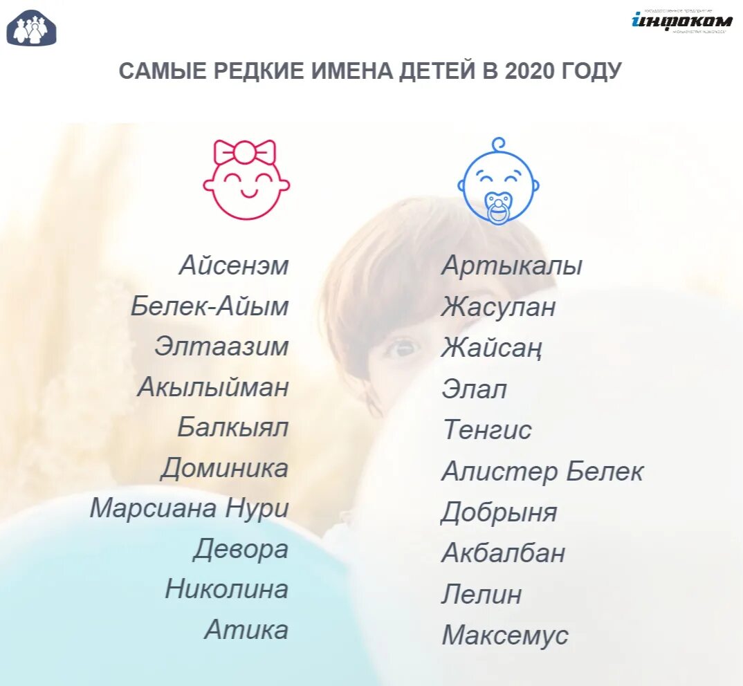 Самое красивое имя. Необычные имена. Странные имена. Необычные имена для девочек. Про девочку со странным именем.