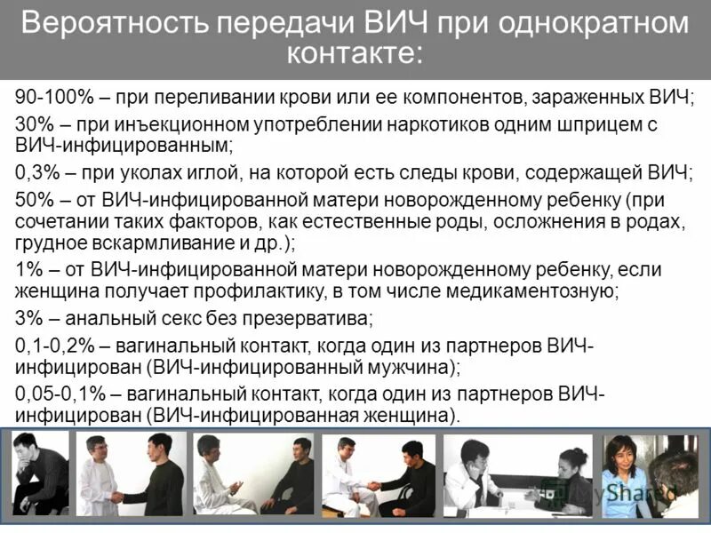 можно ли заразиться вич при минете