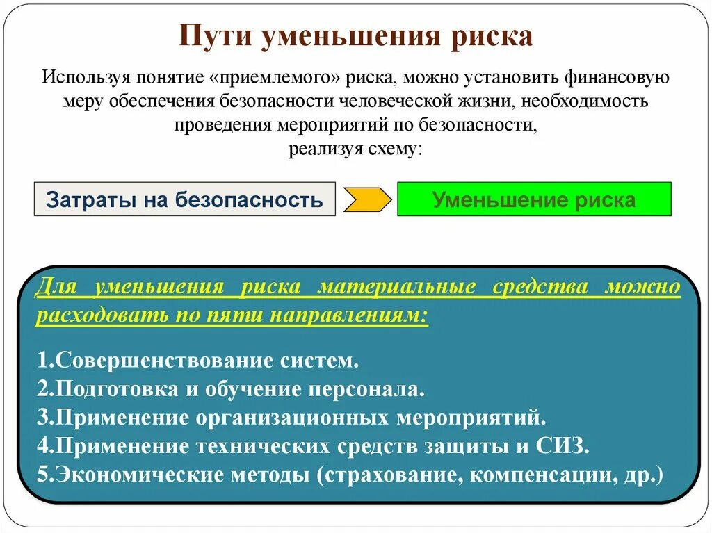 Пути управления рисками. Пути уменьшения риска БЖД. Меры по снижению рисков. Мероприятия по снижению риска. Меры по снижению риска опасности.