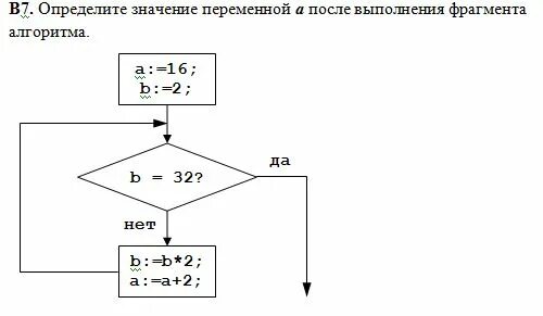Определите значение переменной b после выполнения алгоритма. Определите значение переменной м после выполнения фрагмента. определите значение m после выполнения фрагмента алгоритма.