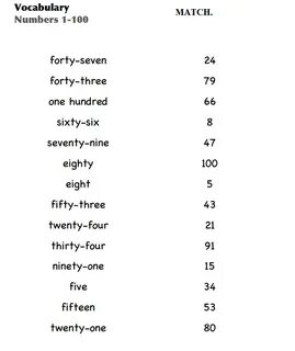 Test and the number of