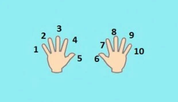 144 умножить на 9
