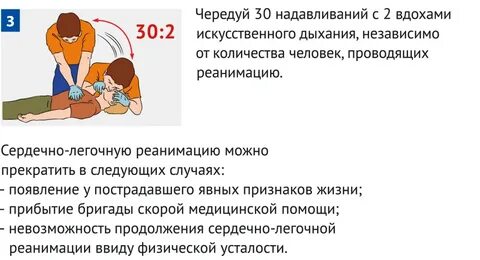 Сколько надавливаний на грудину и вдохов