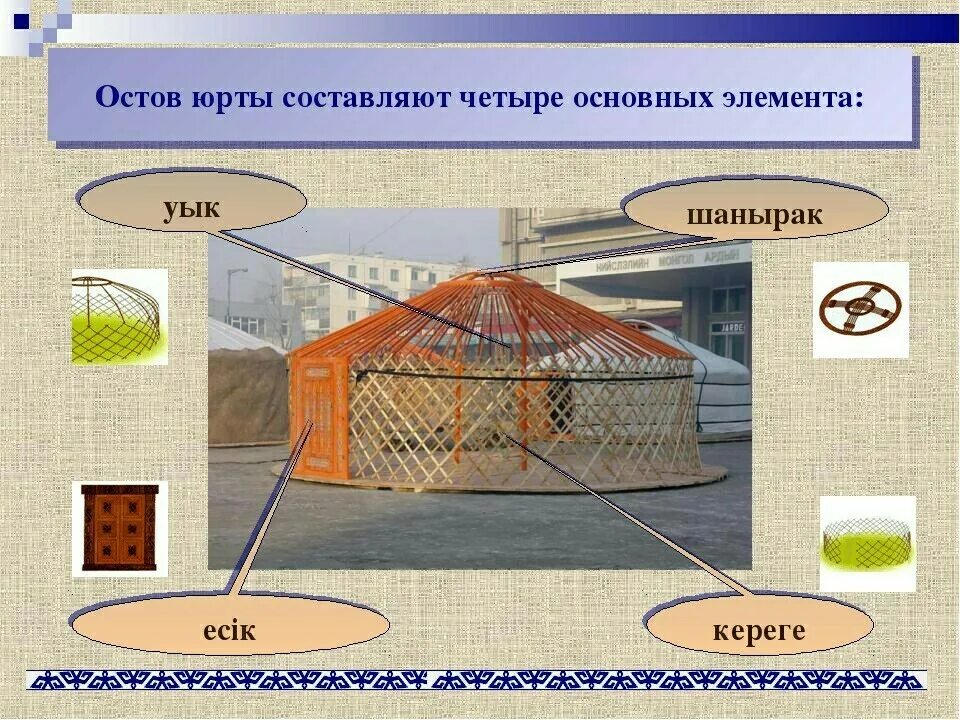 Юртай блог