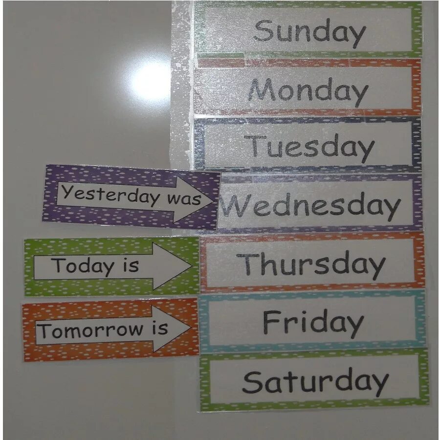 Days of the week yesterday today tomorrow. Yesterday today tomorrow. Days of the week today is. Yesterday today tomorrow for Kids.