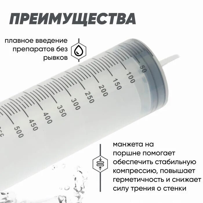 Мл предназначена для использования в