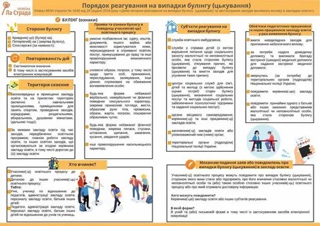 Повинна бути