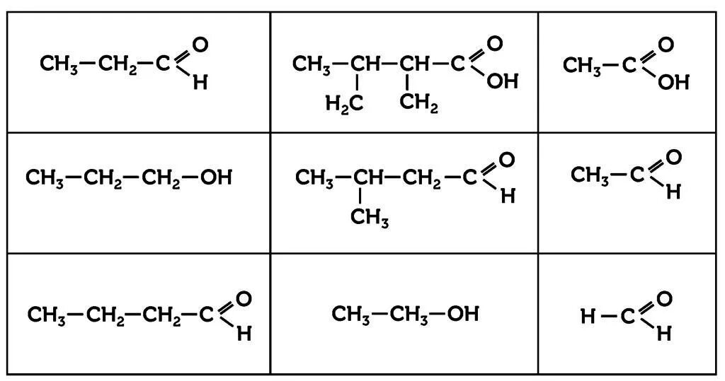 Формула карбоксильной кислоты. Общая формула карбоновых кислот. Карбоновая кислота структурная формула. Структурные формулы карбоновых кислот и их названия. Карбоновая кислота составление формул из названия.