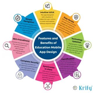 Benefit education