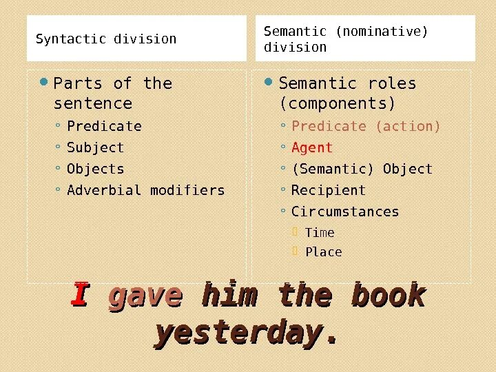Yesterday he 3 lectures. Yesterday he 3 lectures