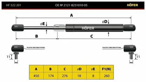 Газовые упоры капота 2110
