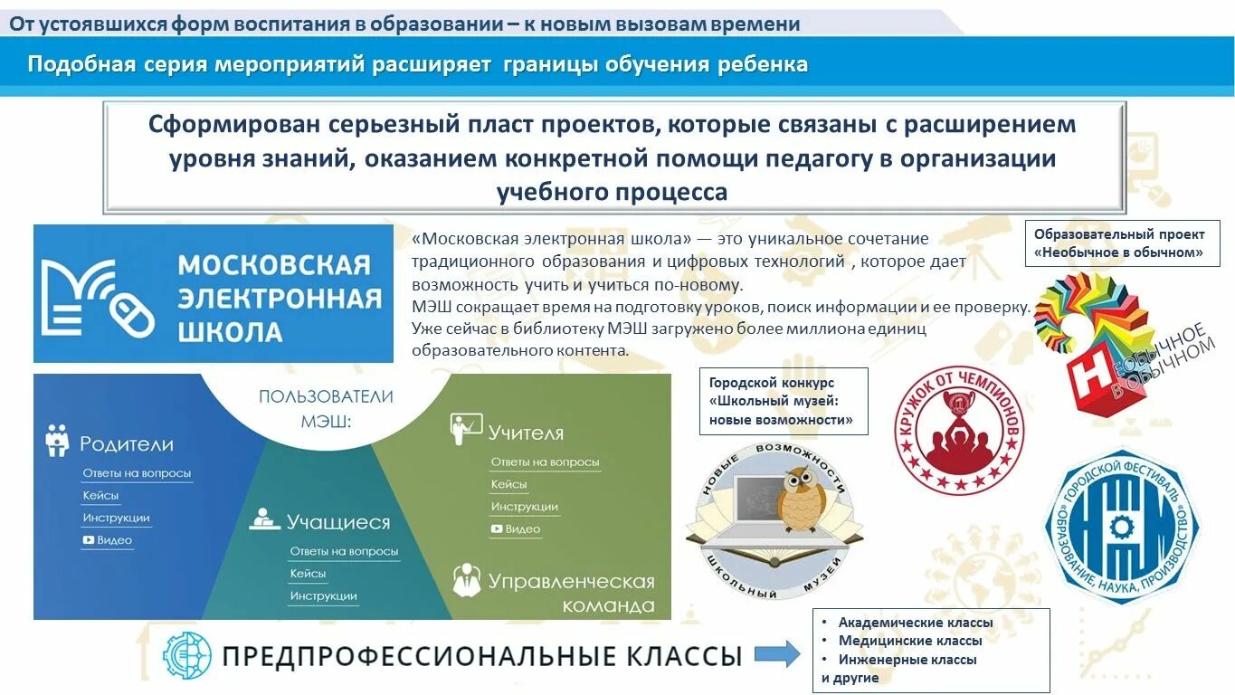 Мероприятия федерального проекта цифровая образовательная среда Критерий № 1 " © Официальный сайт МАОУ Заозерной СОШ № 16 г. Томска