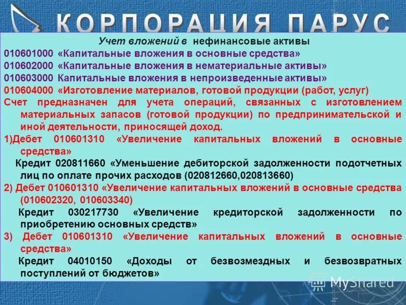 Непроизведенные активы учет. Учет вложений в нефинансовые Активы. Учет вложений в основные средства. Капитальные вложения в основные средства. В капитальные вложения не учитываются.