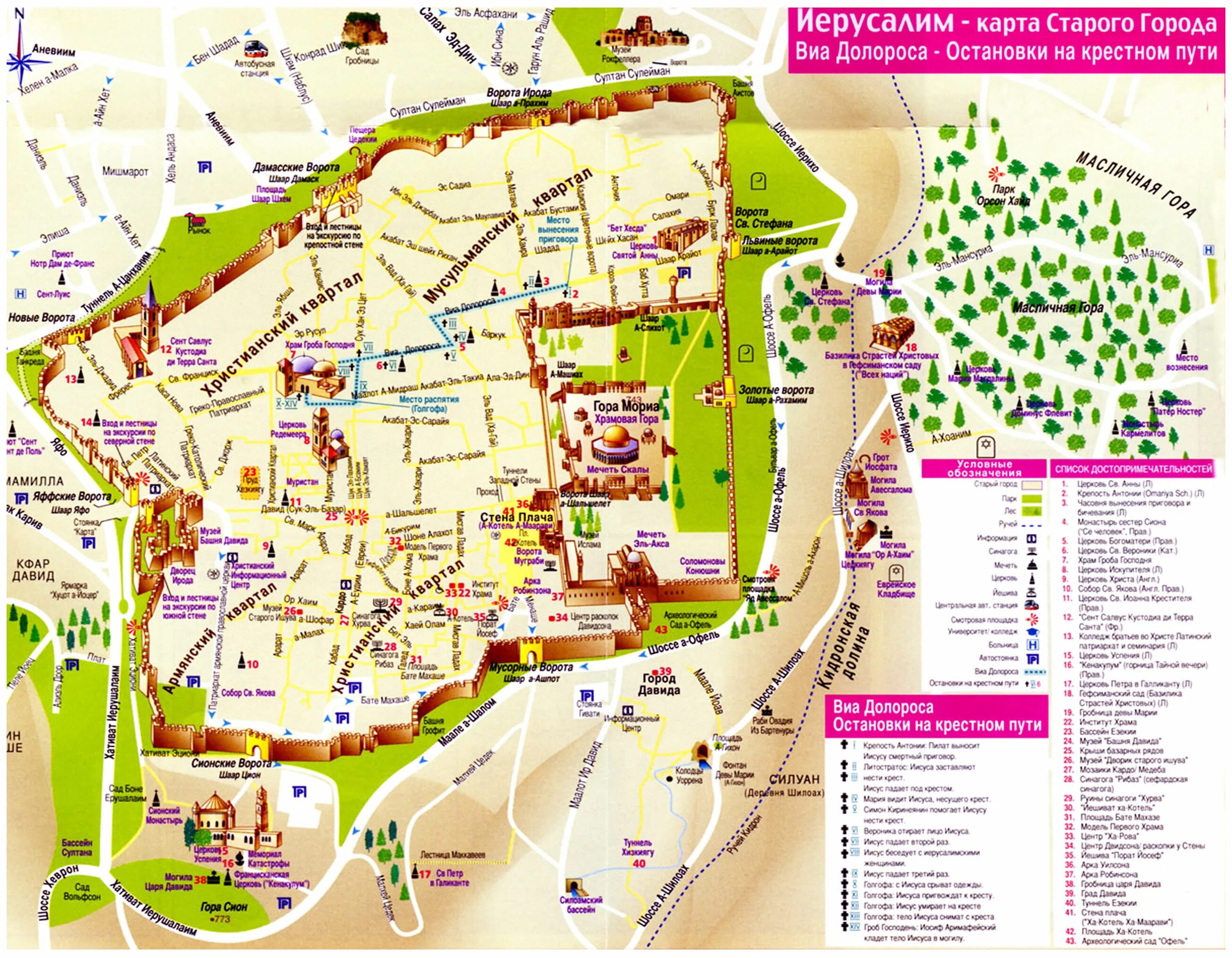 Иерусалим старый город карта достопримечательности. Иерусалим старый город схема достопримечательностей. Карта старого города Иерусалима. Старый город Иерусалим карта план. Где расположен город иерусалим